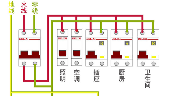 如何安装户内照明箱-千亚电气手把手教你